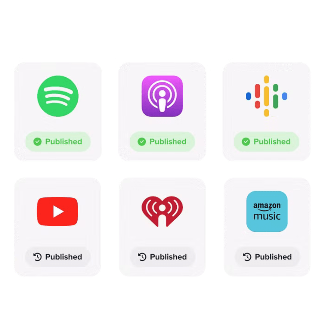 Podcast Distribution Services in Central London